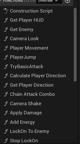 Functions